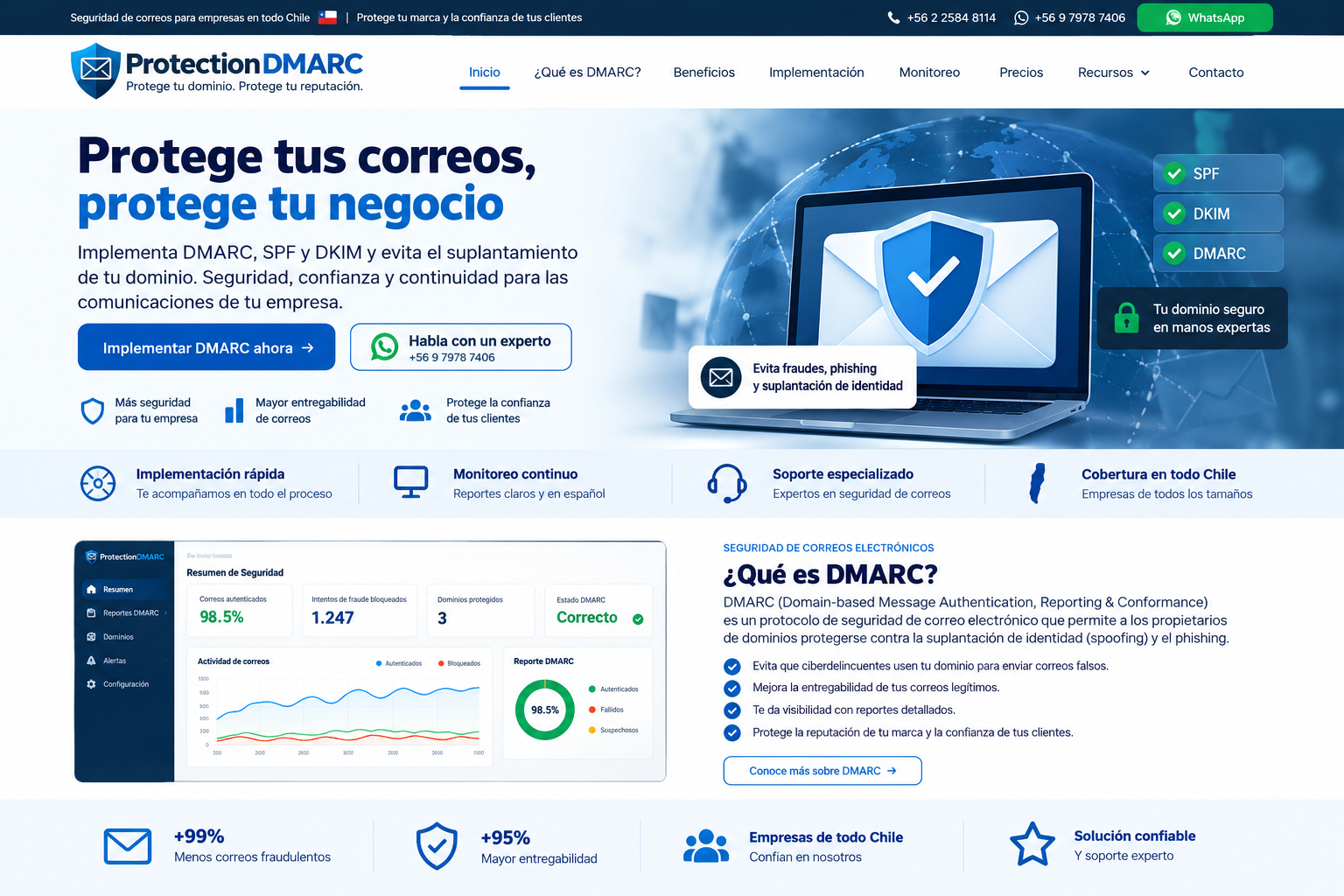 Protección de correo empresarial con SPF DKIM y DMARC